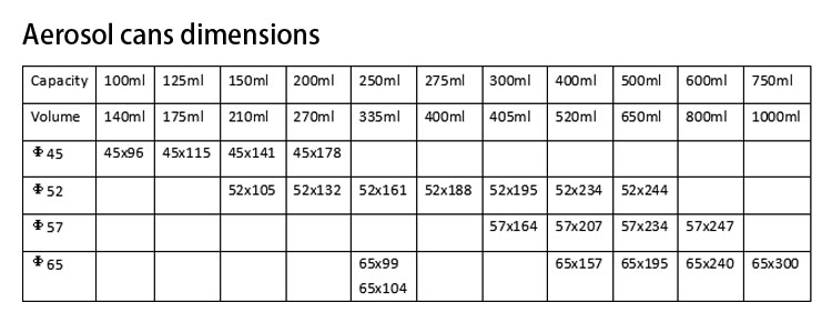 Printing Spray Tin Cans Printing Spray Tin Cans